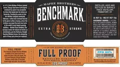 Benchmark Full Proof